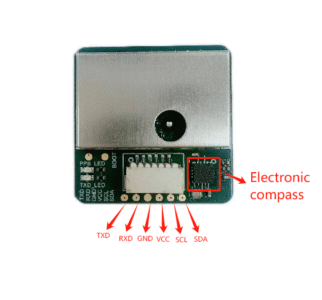 embedded navigation module