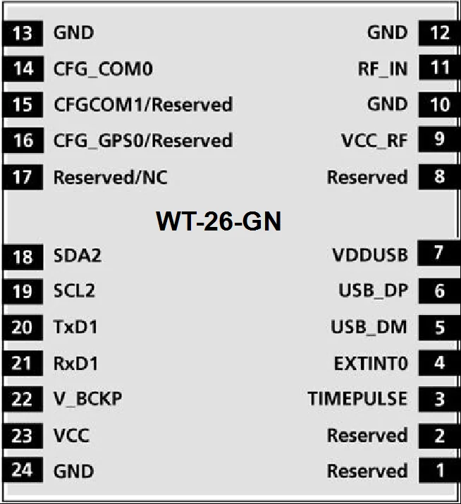 WT-26-GN引脚图